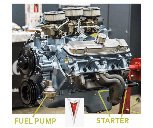 Identify Fuel Pump & Starter in V8 Chevy, Pontiac & Olds Mobile