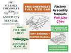 Radio's: GM Brands