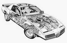82 - 92 Firebird T/A - Engine Related