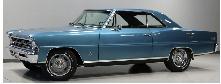 62 - 79 Chevy II/Nova