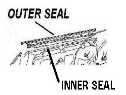 70 - 81 Firebird T/A - Weather Seals