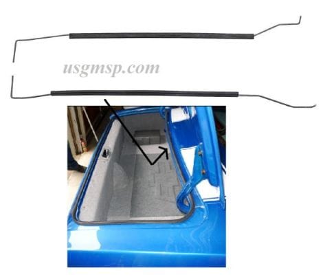67 - 69 Firebird - Trunk / Boot Area