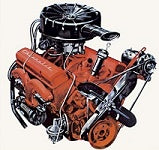 67 - 69 Camaro - Engine Parts Related