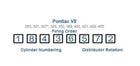 67 - 69 Firebird - Engine Rebuild Kits