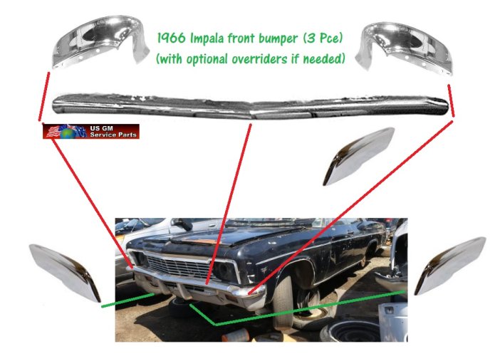 1966 Chev Impala / Belair - FRONT bumper (3 piece)