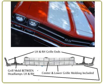 Grille Kit: 69 El Camino w/ molds
