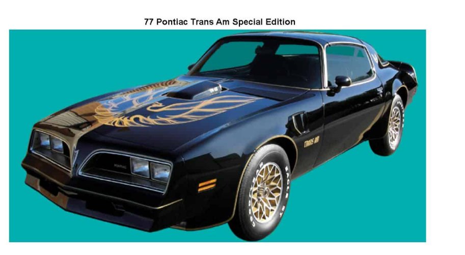 1976 & 77-78 GOLD Special Edition Transfer Kit.