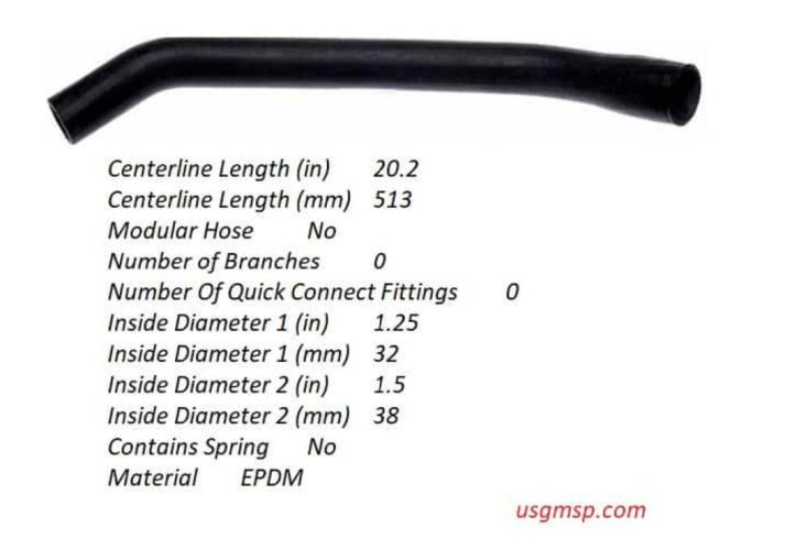 Radiator Hose: Upper 85 V8 Carby (1st type)