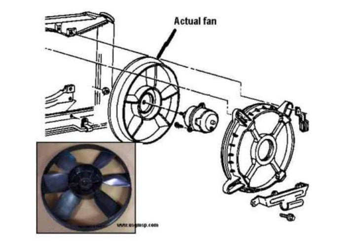 Fan Blade: 84-92 Various <font color=red> SINGLE fan </font>