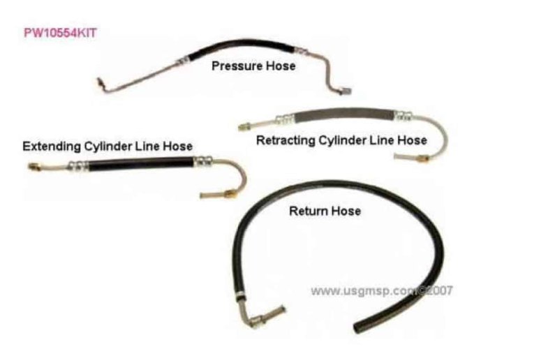 Power Steering Hose Kit: 68-79 Corvette (4) (Small block)