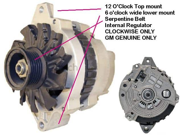 Alternator: 87 Camaro / Firebird 305 TBI &  TPI (105amp)