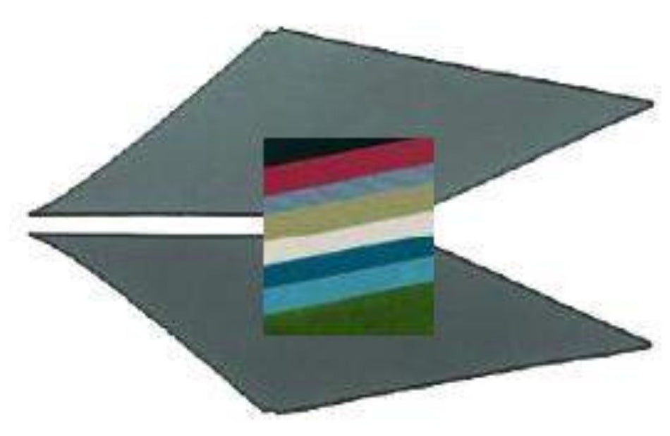 Sail panel trim set: 1967 - 69 Firebird / Camaro Coupe (choose year & colour)
