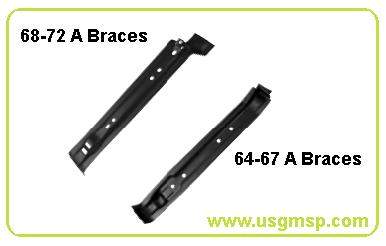 Fuel tank Floor BRACE: 64-72 A Each (Chevelle, GTO, Cutlass+)