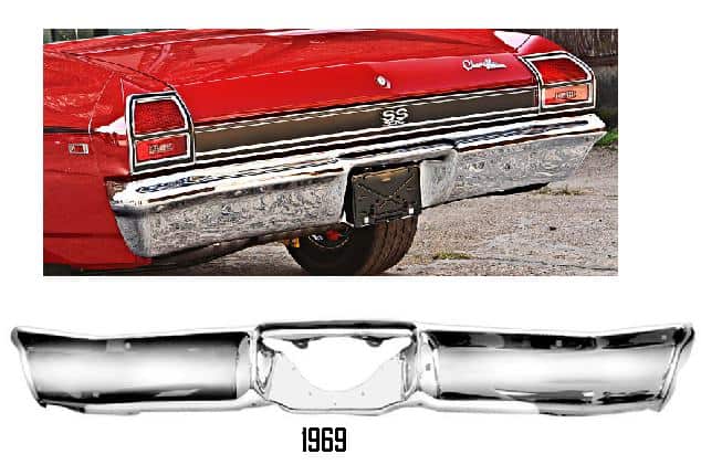 Bumper: 1969 Chevelle (Rear)