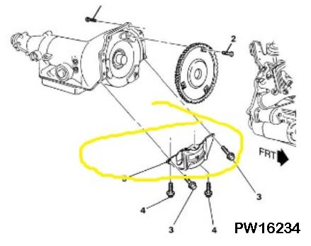 Flywheel Cover: 86-92 Trans Am Camaro/Chevelle T700 auto