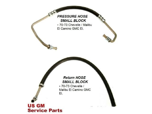 Power steering Hose Set: 70-73 Chevelle SB / El Camino