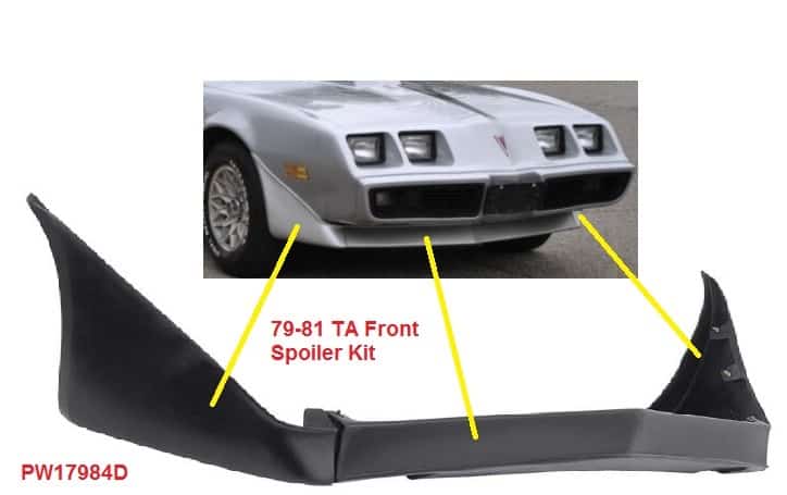 Flare Set: Trans Am 79-81 FRONT 3 pce