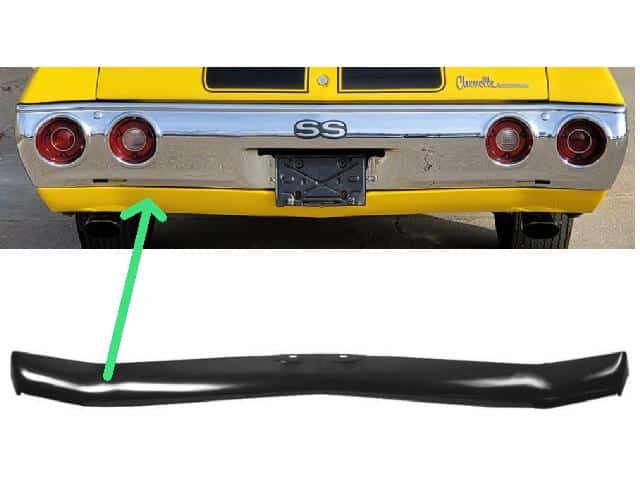 Valance Panel: Chevelle 71-72 REAR lower