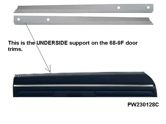 Door Trim UPPER STIFFENER: 68-9 Camaro Firebird (pr)
