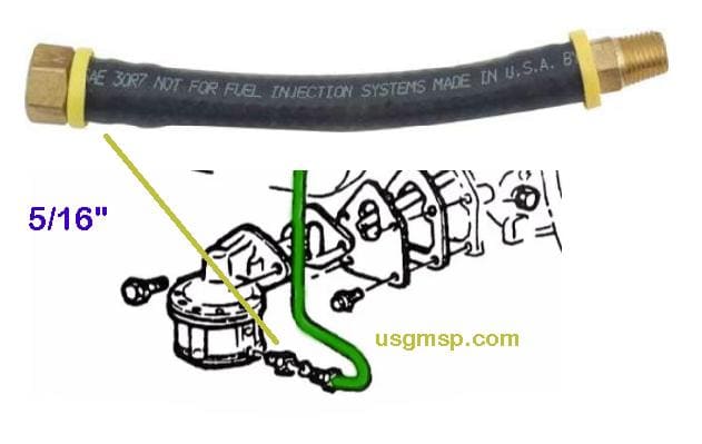 55-57 Chev Fuel pump to Fuel LINE Hose 5/16"
