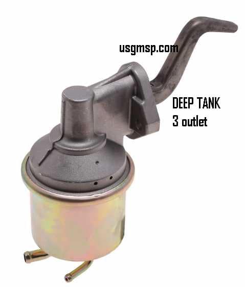 Fuel Pump: Pontiac 69-81 v8 (LONG tank) 3 pipe