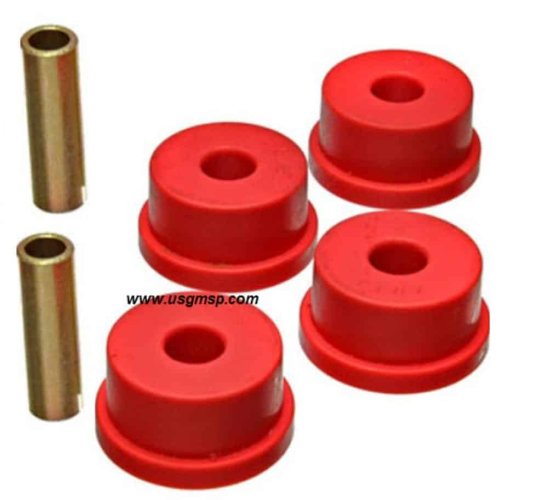 Panhard Rod: 82-92 Bush Kit - USA Made