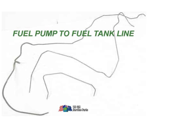 Fuel Line 79-81 Firebird TA 400/ 301