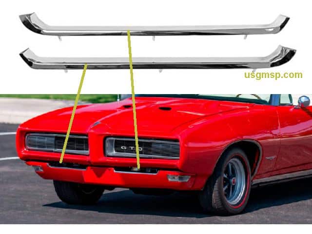 68 GTO: Valance Molds: (GTO / Lemans)
