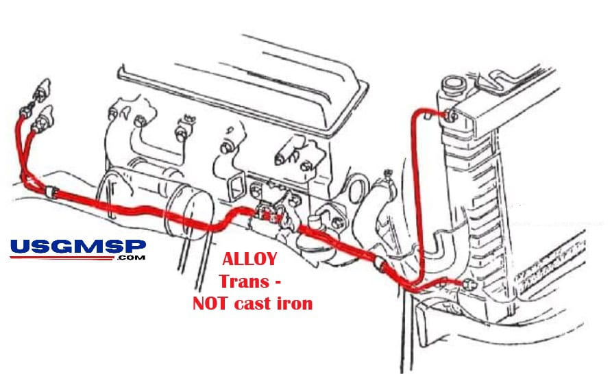 Transmission Line SET: 62-64 Chev/Pontiac W/ ALLOY Auto Powerglide