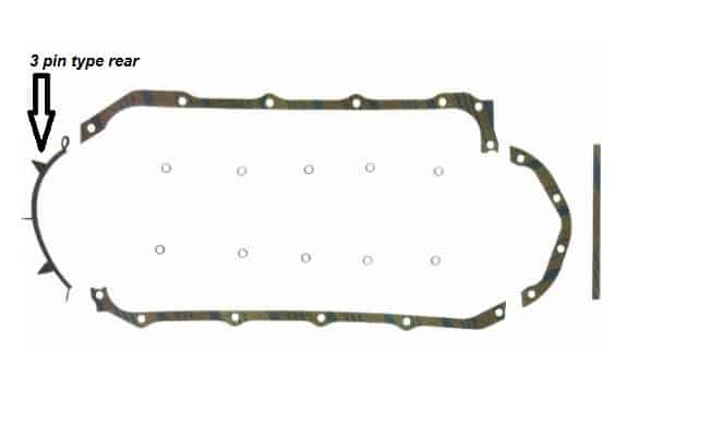 Sump Gasket: Pontiac 1964-76  V8