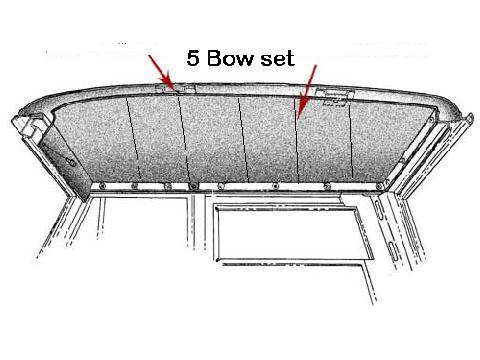 Headliner Bow Sets: 70-74 F