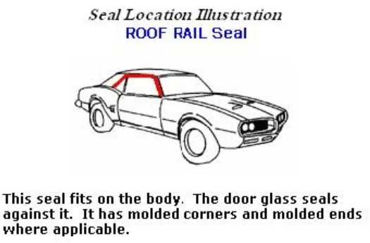 Roof Rail Weather Seals 1968-69 Camaro Firebird (pr) - Standard repro