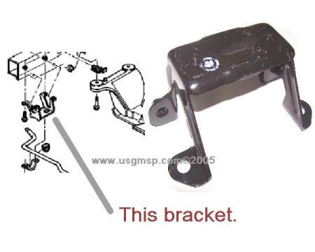 Sway bar Bracket: 93-02 F