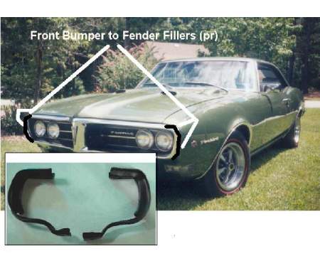 Bumper to Fender Fillers: 67-68 Firebird (pr)