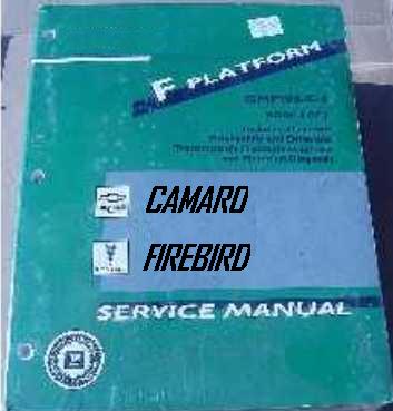 1993 Workshop Service Manual Set (GM)
