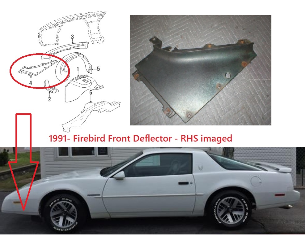 Deflector: 91-92 Firebird Std (NOT TA) front side (Pair)