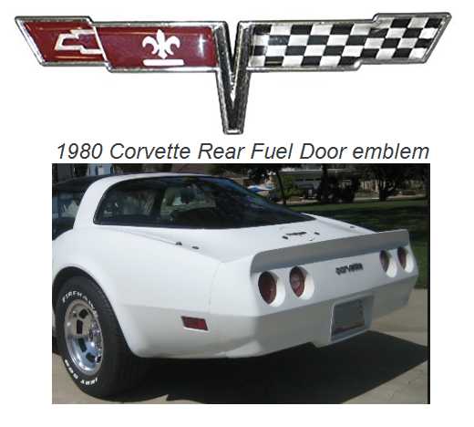 Emblem: 80 Corvette - Fuel Door