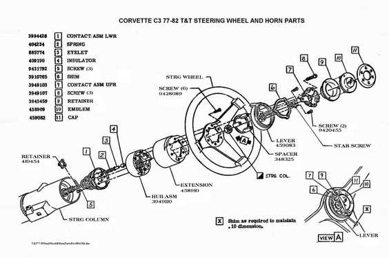 77 Corvette Blinker/Wiper Switch- R&R Guide, US GM Service