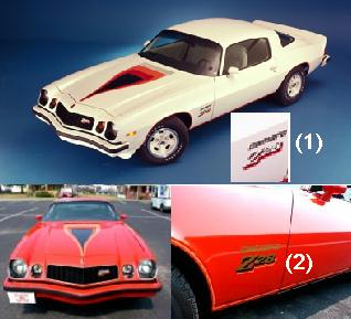 Decal Kit: 1977 Camaro Z28