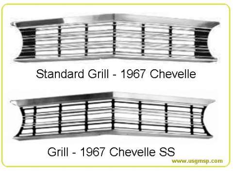 Grill: 67 Chevelle (choose Std or SS)
