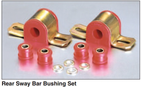 Sway Bar Bushing Kit: Corvette 84-96 - REAR - Poly