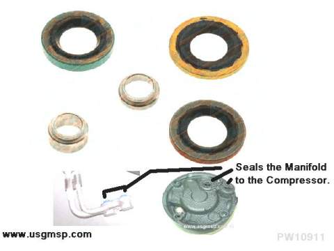 AC Compressor: Manifold Seal Kit