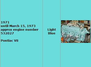 Engine Paint: Pontiac 70-73 Mid Blue