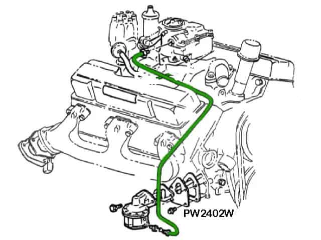 Fuel Line: 59-64 Full Size V8 2bbl (inc Oz cars)