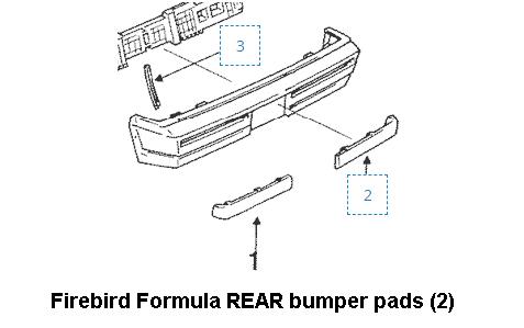 Bumper Inserts: 85-90 REAR Firebird Formula - GM Pair NOS