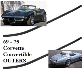 Corvette 69-75 Window Felts: Conv OUTER (2)