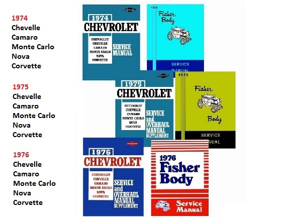 74-75-76 Chevrolet Service & Body Manual (GM) - CD.