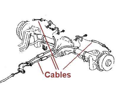 Cable Handbrake: 93-97F