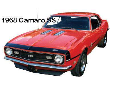 Decal Kit: 68 Camaro SS