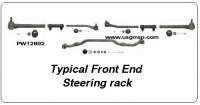 75-79 Camaro Steering Linkage Kit